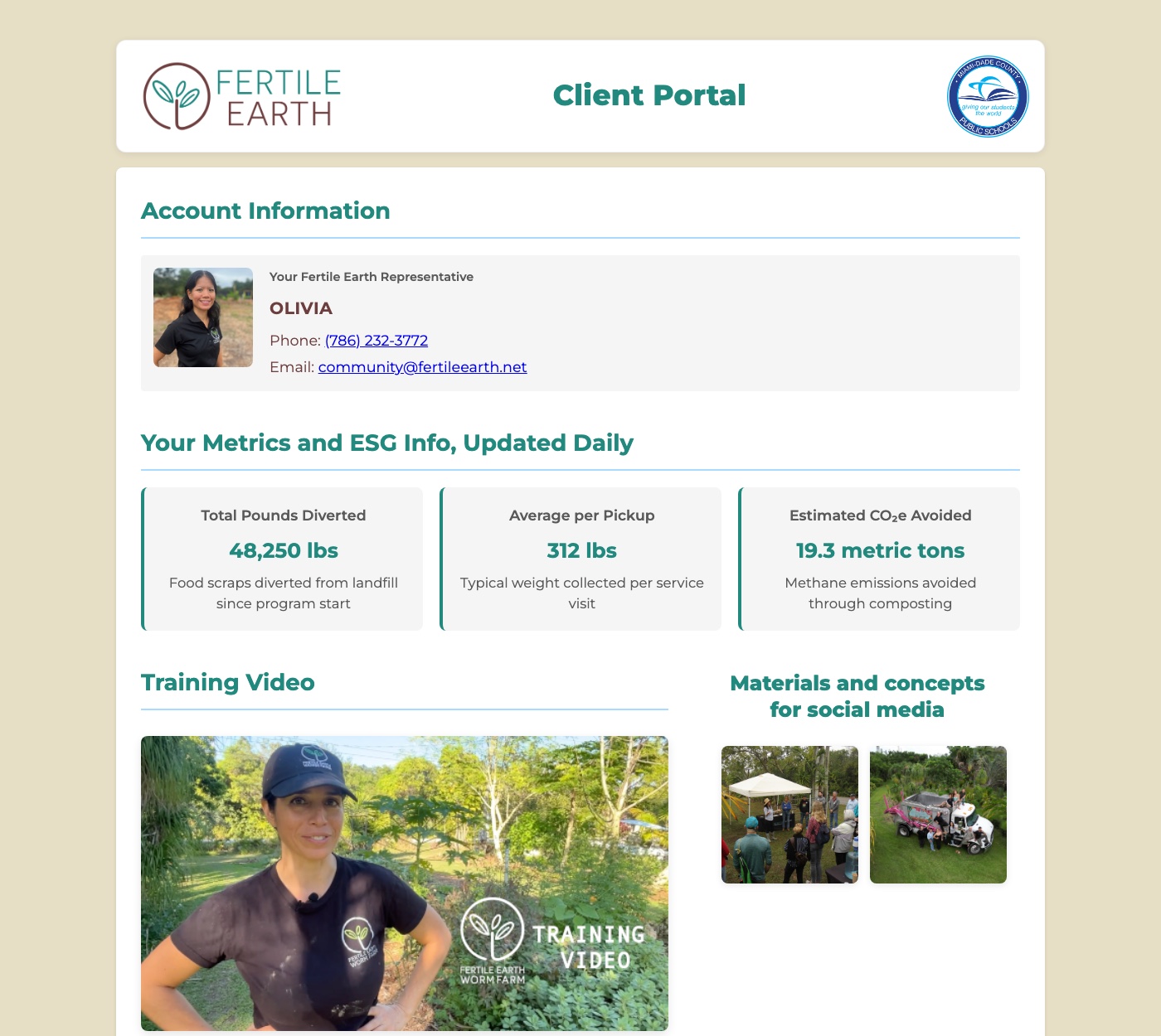 Sample client portal dashboard for commercial composting clients